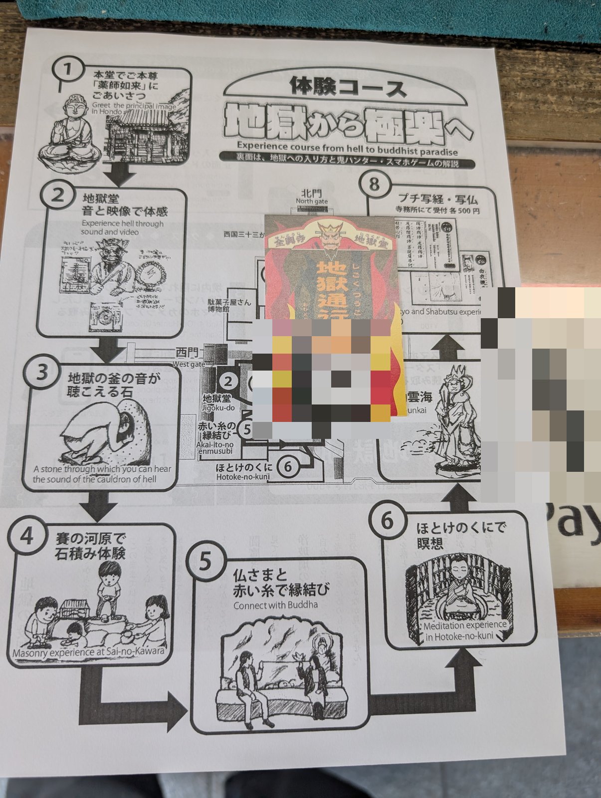 体験コースの案内図