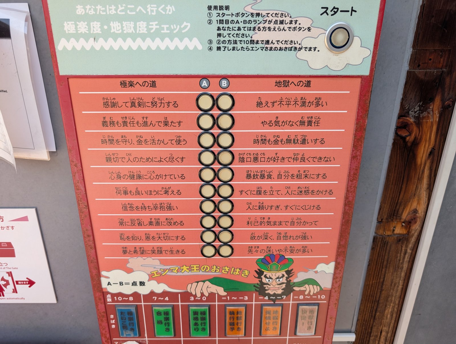 極楽度・地獄度チェック