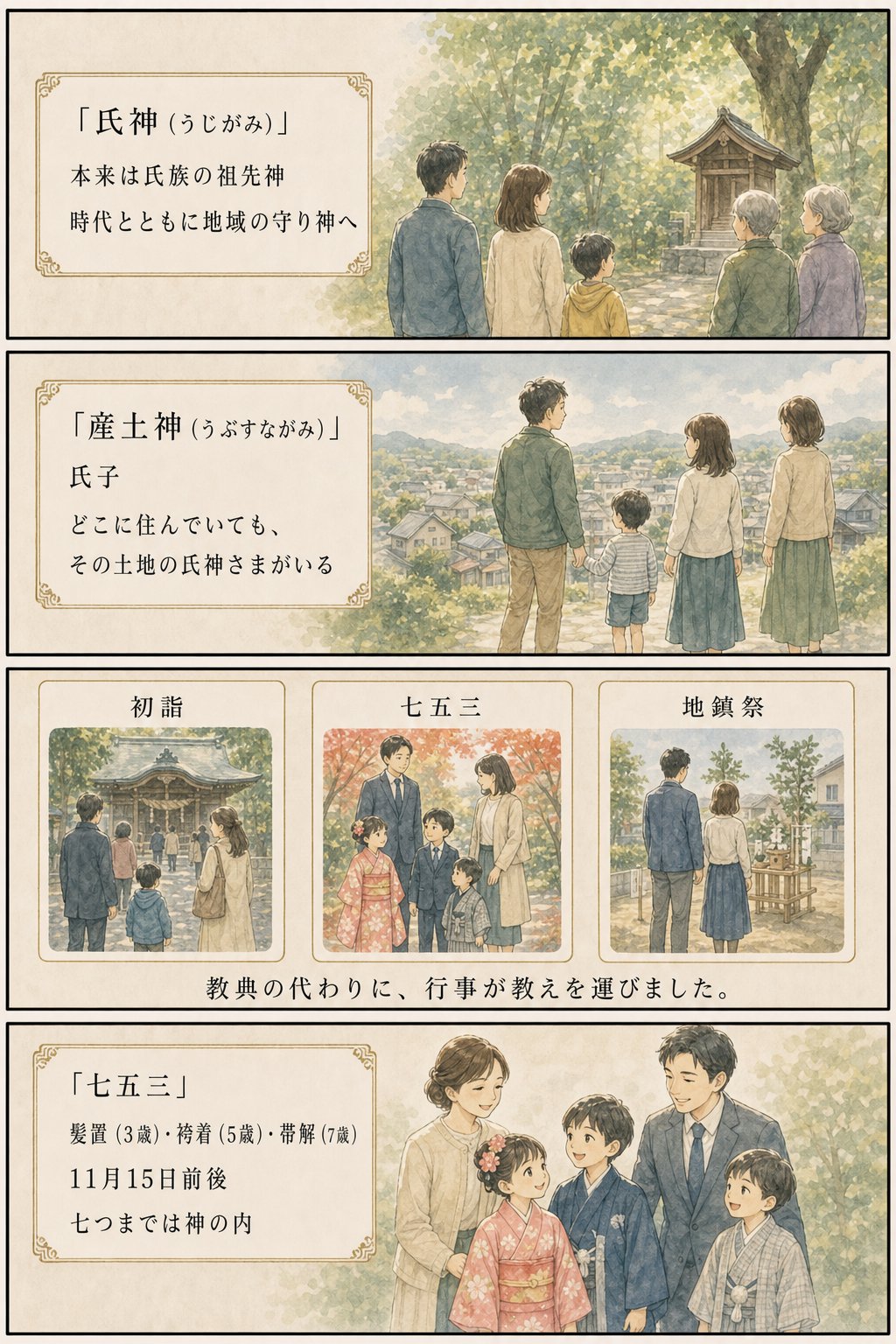 神道とは何か — 教祖も教典も持たない信仰の成り立ちをたどる まんが解説 6ページ目